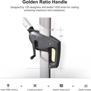 10' X 10' Double Top Deluxe Solar Powered LED Rectangle Patio Umbrella Offset Hanging Umbrella Outdoor Market Umbrella Garden Umbrella, Beige - Image 5