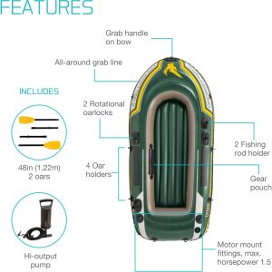INTEX 68347EP Seahawk 2 Inflatable Boat Set: Includes Deluxe 48in Aluminum Oars and High-Output Pump – SuperStrong PVC – Fishing Rod Holders – 2-Person – 520lb Weight Capacity - Image 2