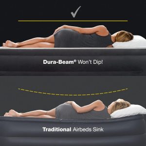 INTEX 64108E Dura-Beam Standard Prestige Air Mattress: Fiber-Tech – Full Size – 10in Bed Height – 600lb Weight Capacity - Image 3