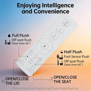 Smart Bidet Toilet, Auto Open/Close Lid, Foot sensor Operation , LED Display - Image 13