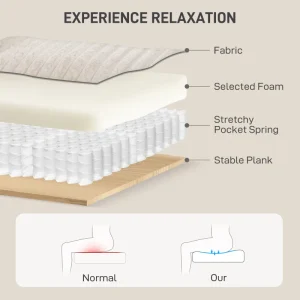 HOMCOM 60" Chaise Lounge Chair, Oversized Upholstered Sofa Bed with Cup Holders & Pillows, Sleeper Couch for Living Room, Beige - Image 8