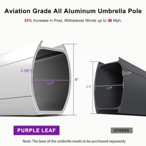 10' X 10' Feet Double Top Deluxe Solar Powered LED Square Patio Umbrella Offset Hanging Umbrella Outdoor Market Umbrella Garden Umbrella, Beige - Image 8