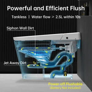 Smart Bidet Toilet, Auto Open/Close Lid, Foot sensor Operation , LED Display - Image 11