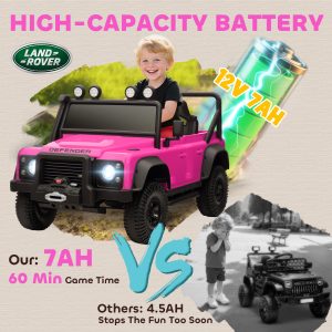 Qaba Land Rover Licensed Kids Ride on Truck with Remote Control, Spring Suspension, LED Lights, 3 Speed for Ages 3-5, Pink - Image 5