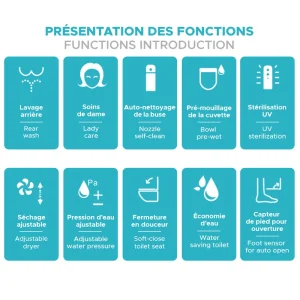 Smart Bidet Toilet, Auto Open/Close Lid, Foot sensor Operation , LED Display - Image 6