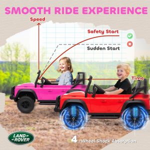 Qaba Land Rover Licensed Kids Ride on Truck with Remote Control, Spring Suspension, LED Lights, 3 Speed for Ages 3-5, Pink - Image 6