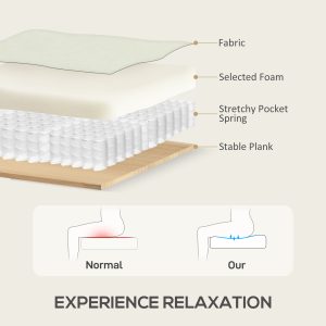 HOMCOM L Shape Sofa, Modern Sectional Couch with Changeable Chaise Lounge, Wooden Legs, Corner Sofa for Living Room, Cream - Image 6