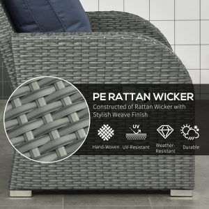 Outsunny 6 Pieces Patio Furniture with Cushions, PE Wicker Sectional Furniture Conversation Set with a 3-Seat Sofa, 2 Recliner Chairs, 2 Footstools, Table, Dark Blue - Image 6