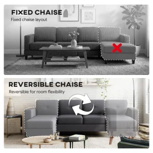 HOMCOM Sectional Sofa with Changeable Chaise Lounge, 3 Seat L-Shaped Small Space Sofa, Upholstered Couch for Small Space, Dark Grey - Image 6