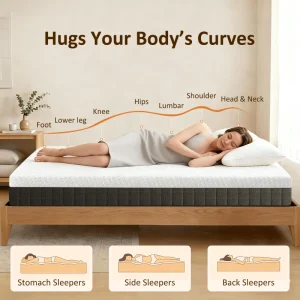 10 Inch King Mattress in a Box, Pressure Relief & Lumbar Support, CertiPUR-US Certified, Medium Firm - Image 6