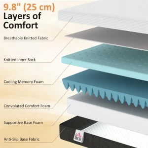 10 Inch King Mattress in a Box, Pressure Relief & Lumbar Support, CertiPUR-US Certified, Medium Firm - Image 3