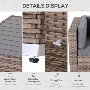 7 Pieces Patio Furniture Set, Rattan Conversation Set Garden Wicker Sofa Set with Washable Cushions and Coffee Table, All Weather PE Rattan Sectional Sofa, Grey - Image 6