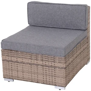 7 Pieces Patio Furniture Set, Rattan Conversation Set Garden Wicker Sofa Set with Washable Cushions and Coffee Table, All Weather PE Rattan Sectional Sofa, Grey - Image 5