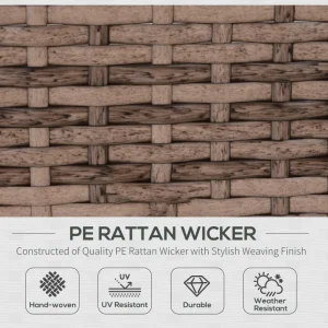 7 Pieces Patio Furniture Set, Rattan Conversation Set Garden Wicker Sofa Set with Washable Cushions and Coffee Table, All Weather PE Rattan Sectional Sofa, Grey - Image 9
